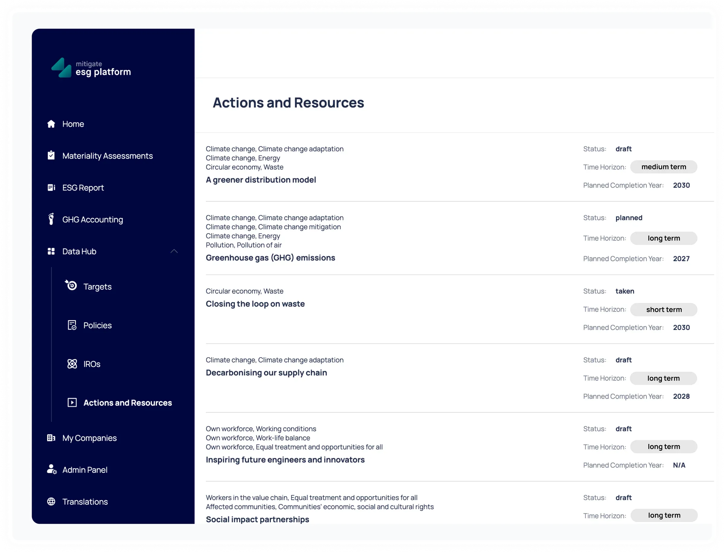 The sustainability data hub landing screen