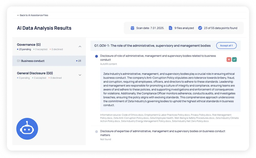 AI gap analysis producing a draft report