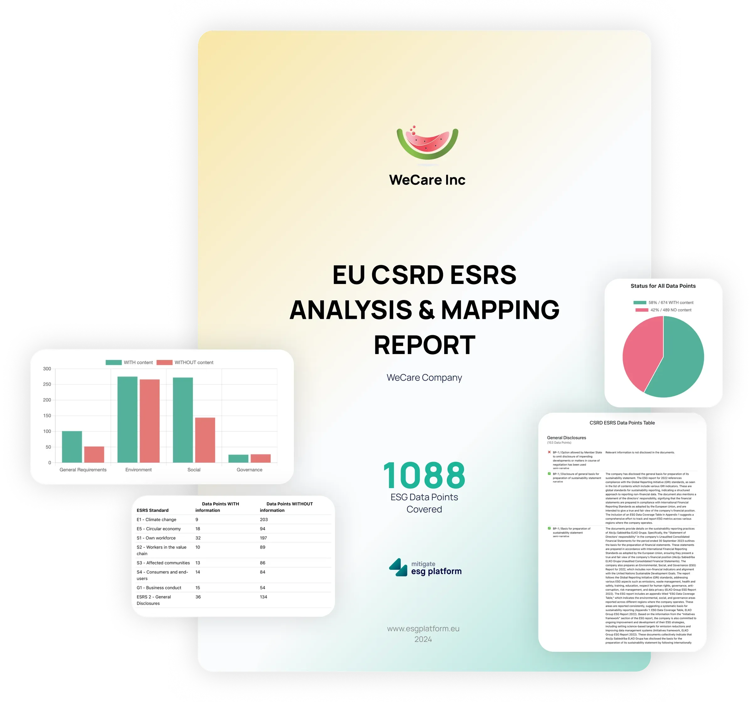 The AI gap analysis, listing ESRS data points with and without content found